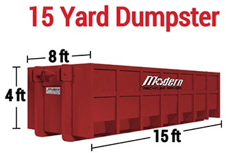 Plymouth Meeting Dumpster Rental